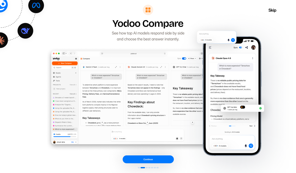 Yodoo.ai gallery image