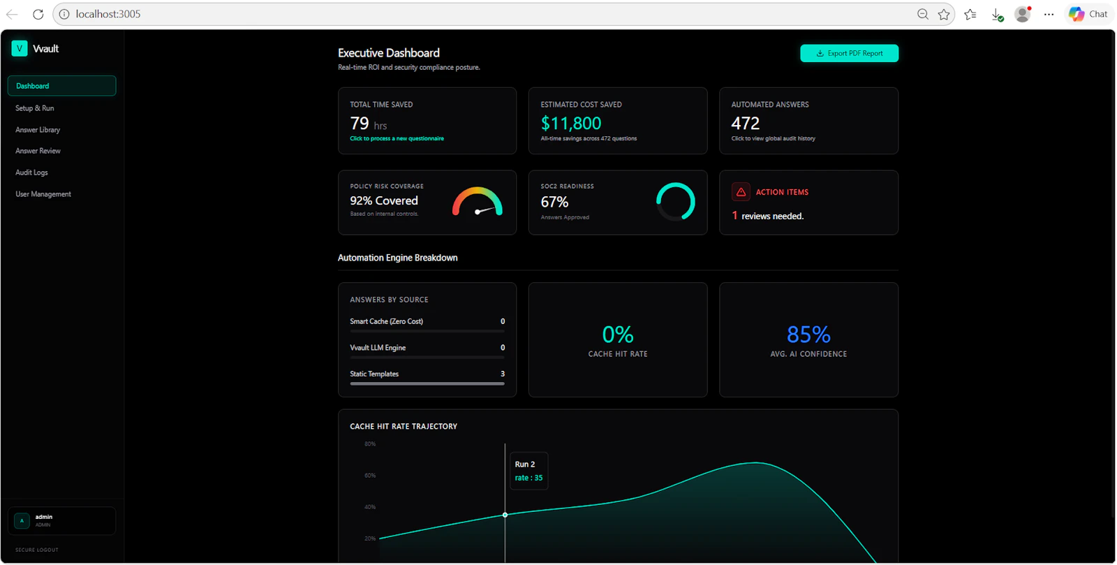 Vvault  screenshot 3