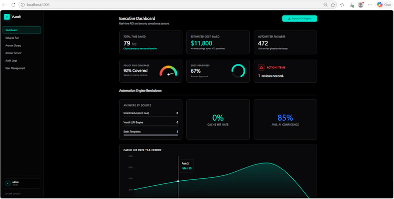 Vvault  screenshot 3