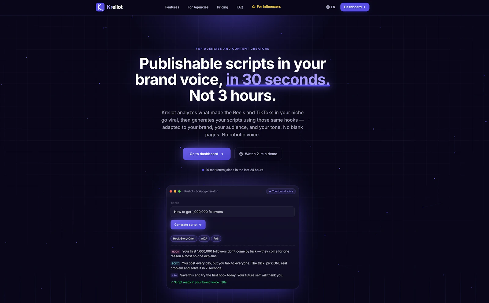 Krellot.ai — Content Marketing at Scale screenshot 1