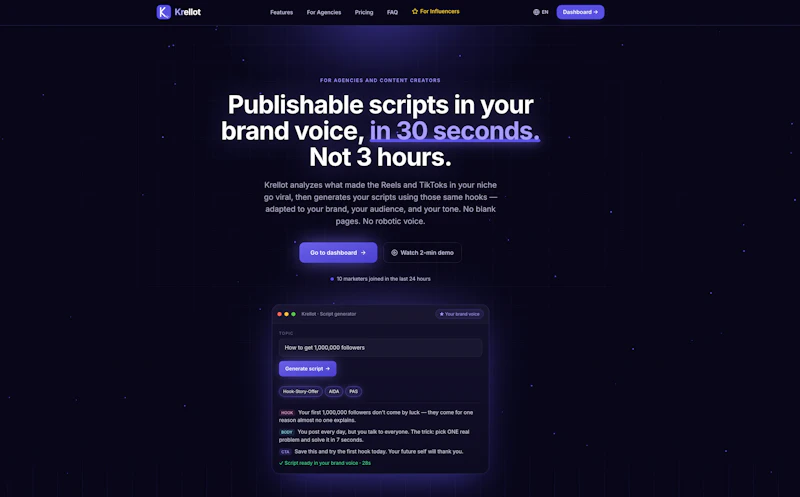 Krellot.ai — Content Marketing at Scale screenshot 1