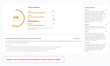 AI Visibility Checker by Causo gallery image