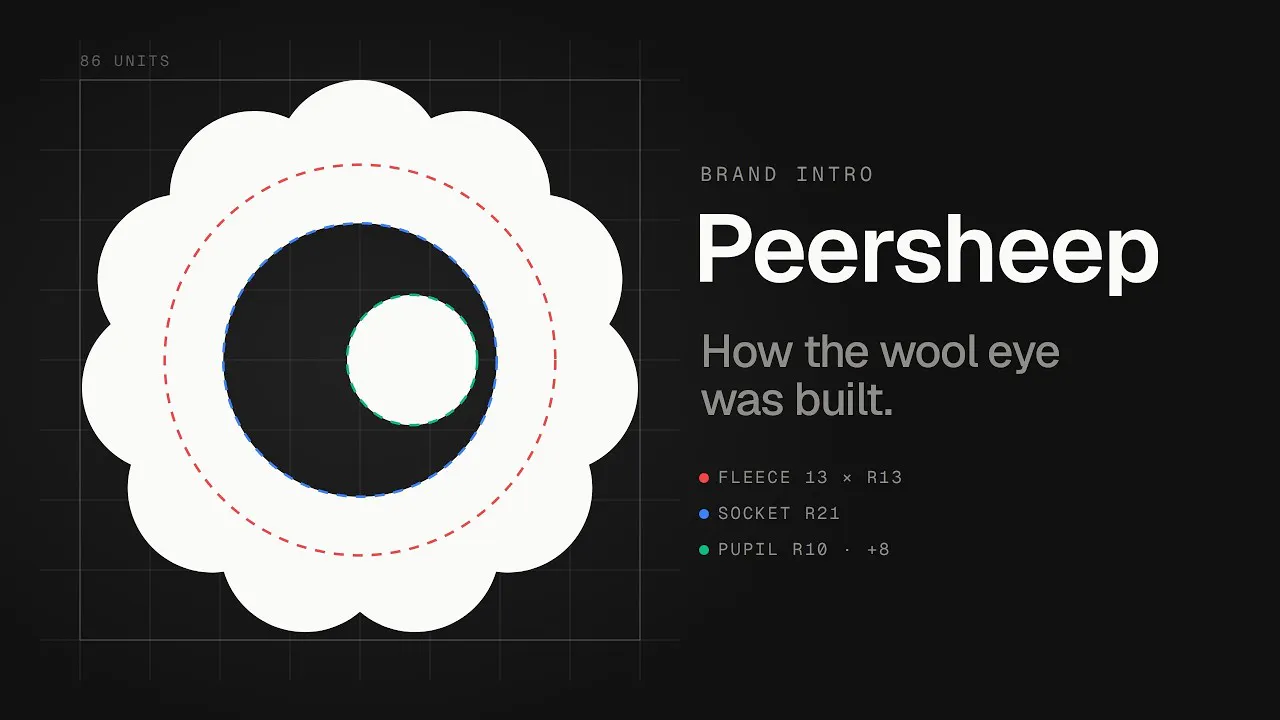 Peersheep gallery image