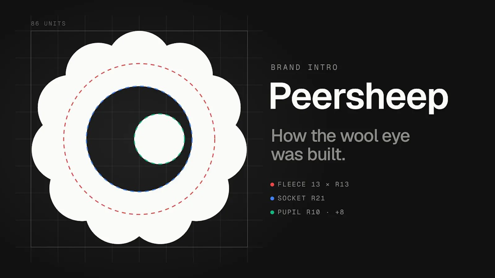Peersheep screenshot 2 (video preview)