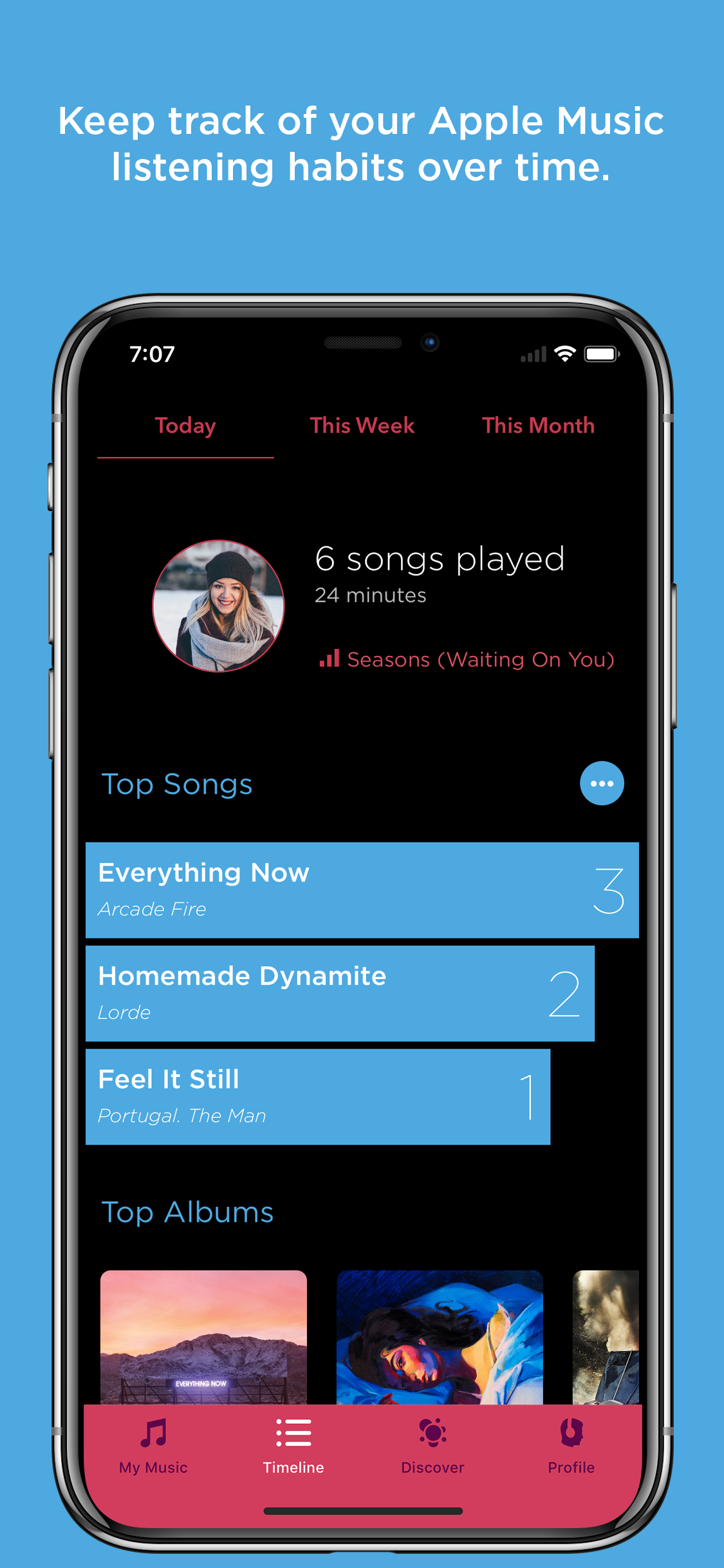 33 RPM gallery image