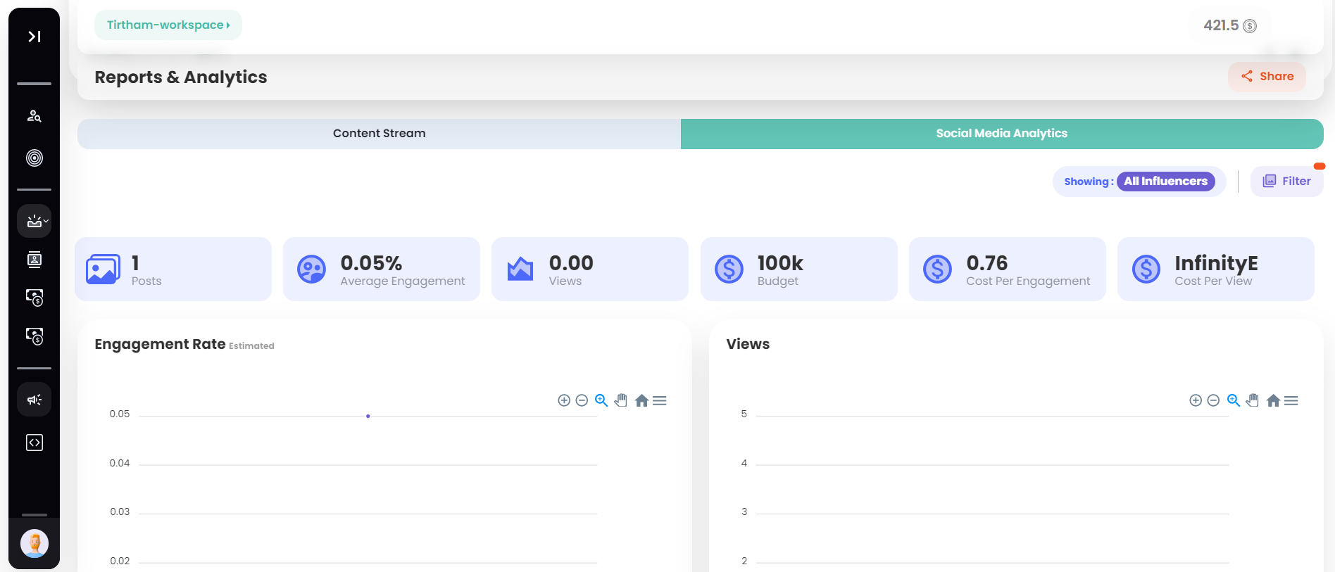 Ovonos beta media 1