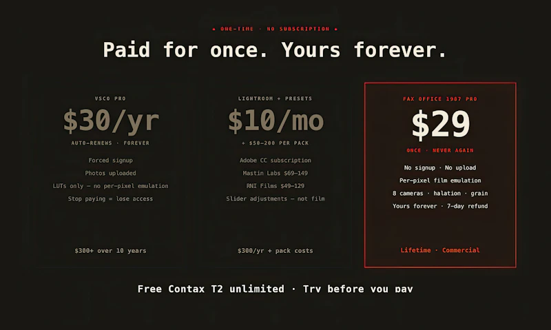 FAX OFFICE 1987 screenshot 5