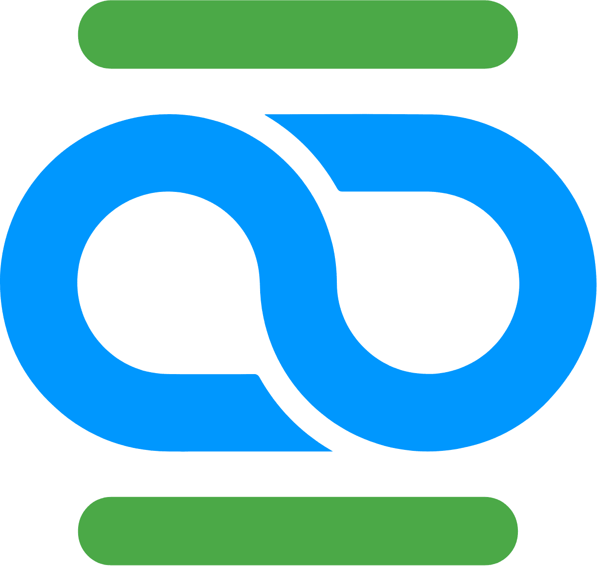 Parallel Loop