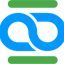 Parallel Loop