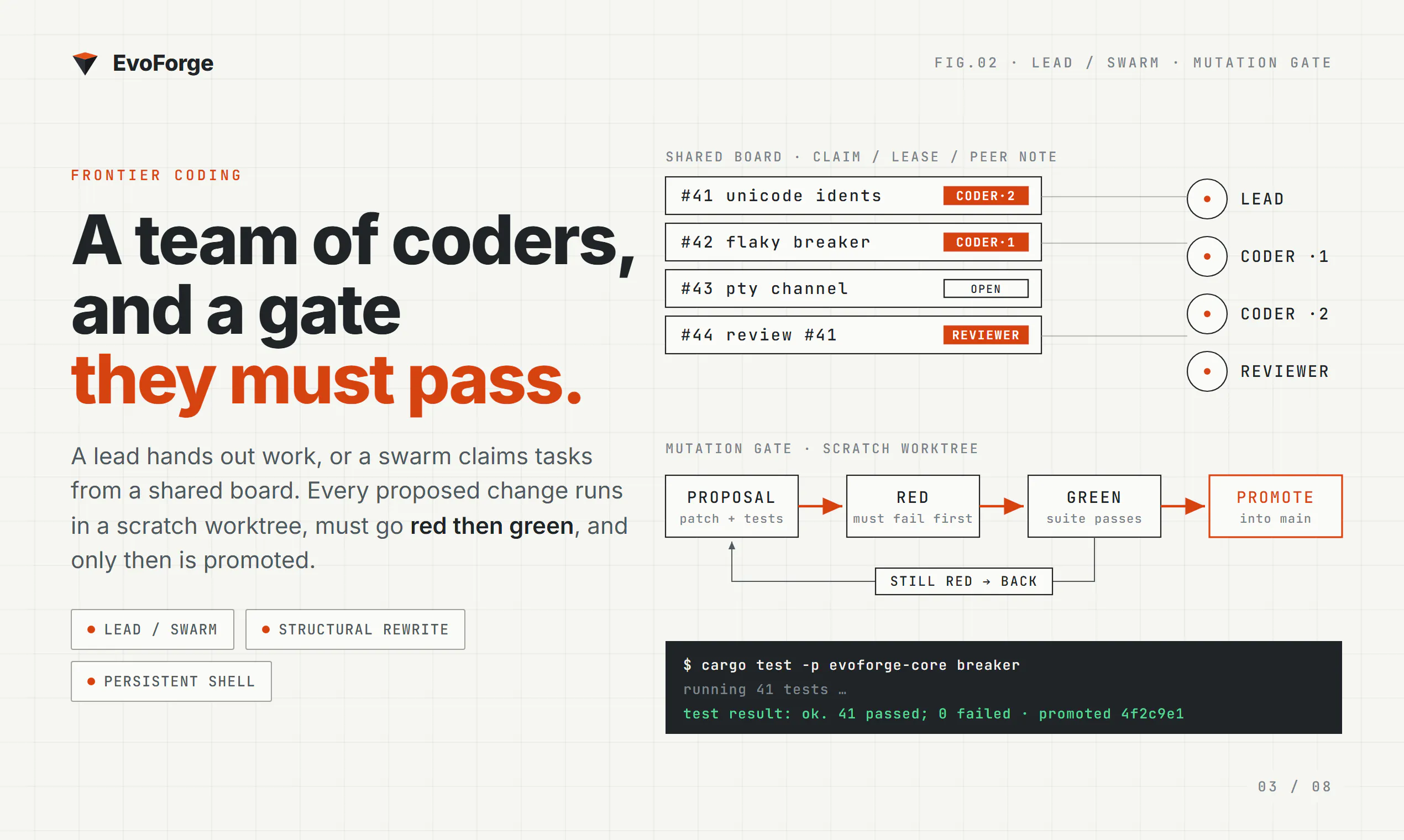 EvoForge — Personal AGI on your computer gallery image