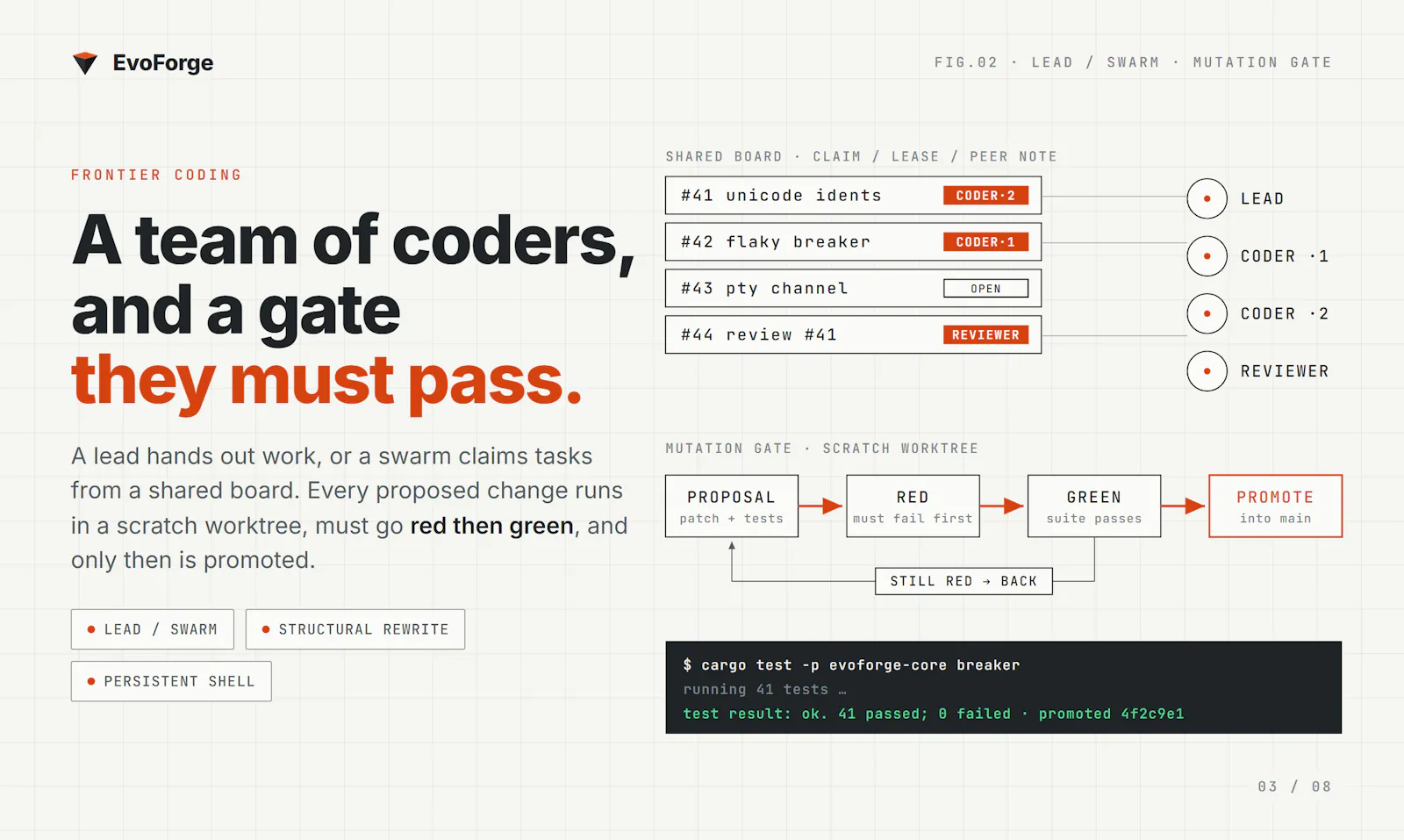 EvoForge — Personal AGI on your computer screenshot 3