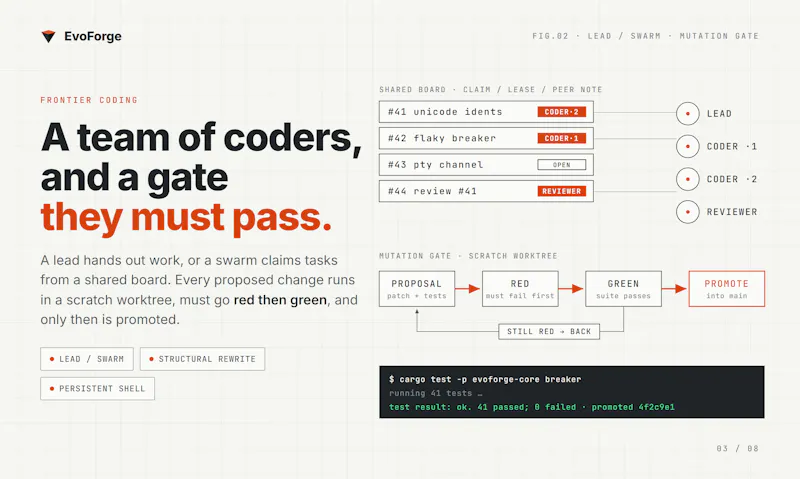 EvoForge — Personal AGI on your computer screenshot 3