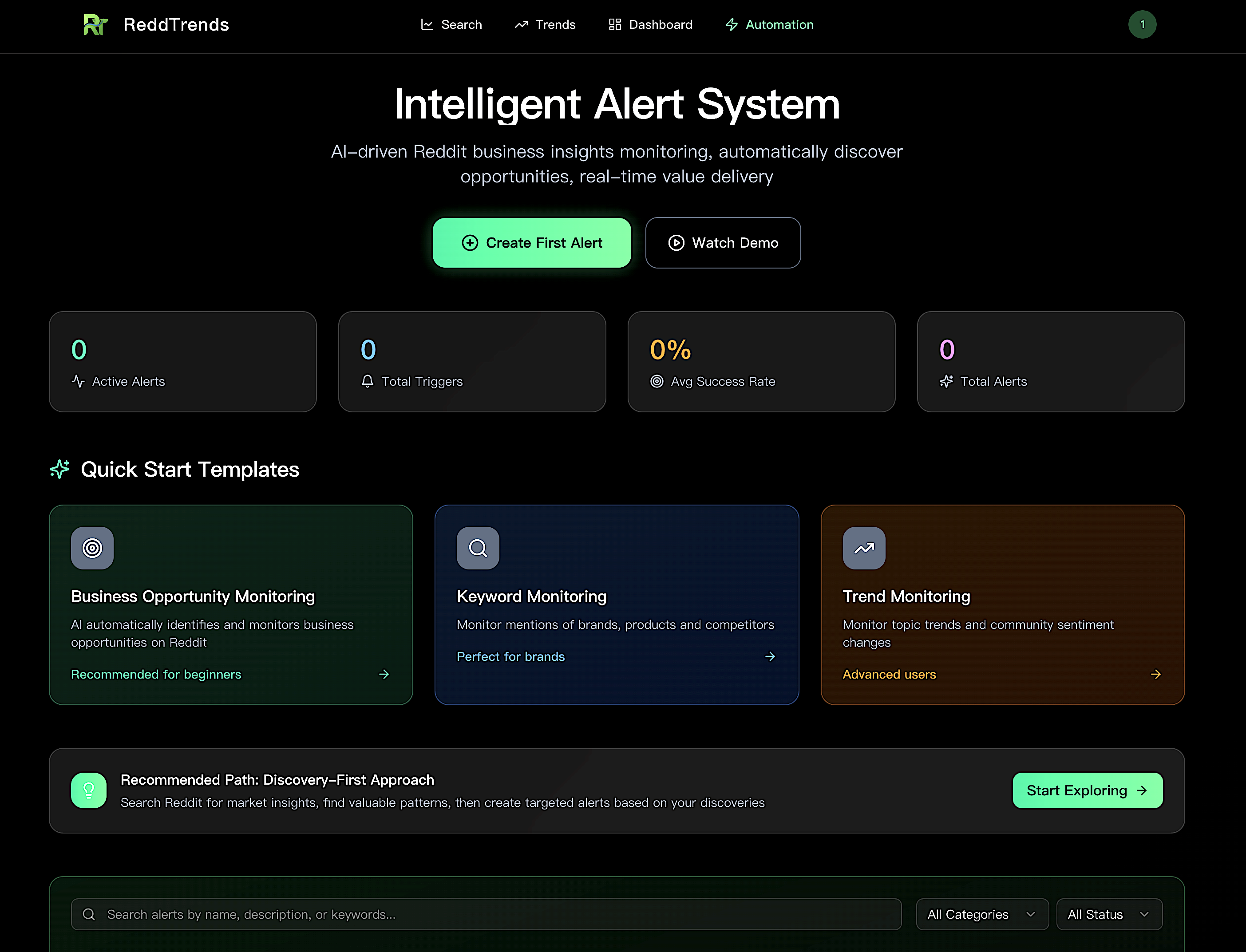 Media Reddtrends - Mengubah bunyi reddit menjadi isyarat perniagaan 1