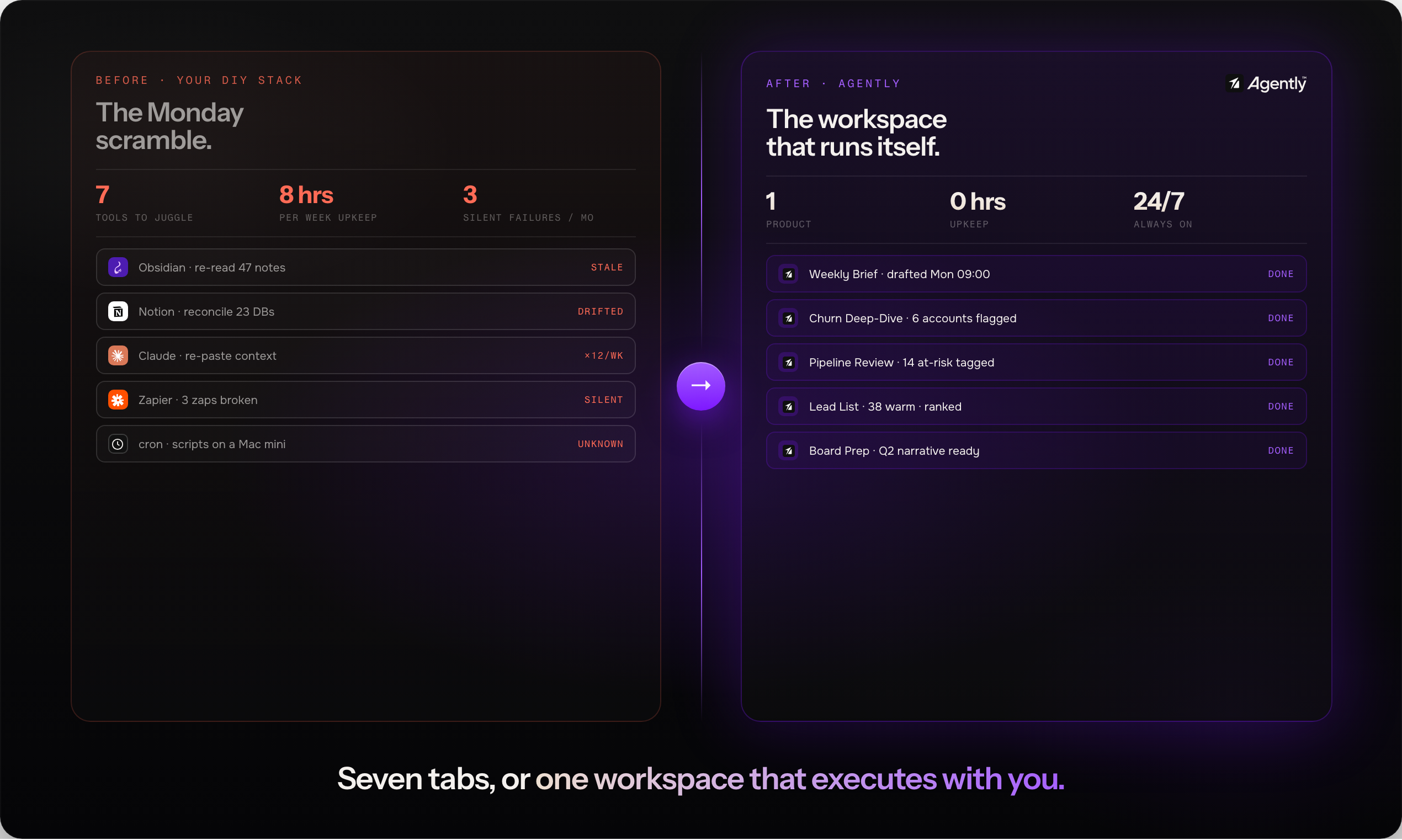 Agently gallery image