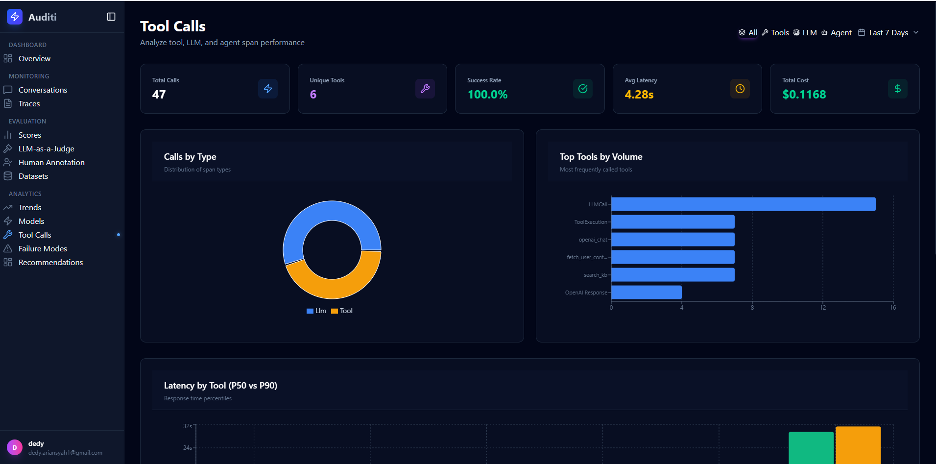 Auditi gallery image