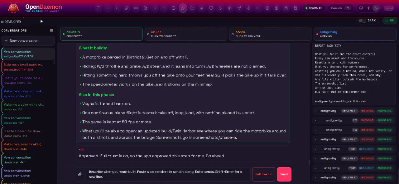 OpenDaemon gallery image