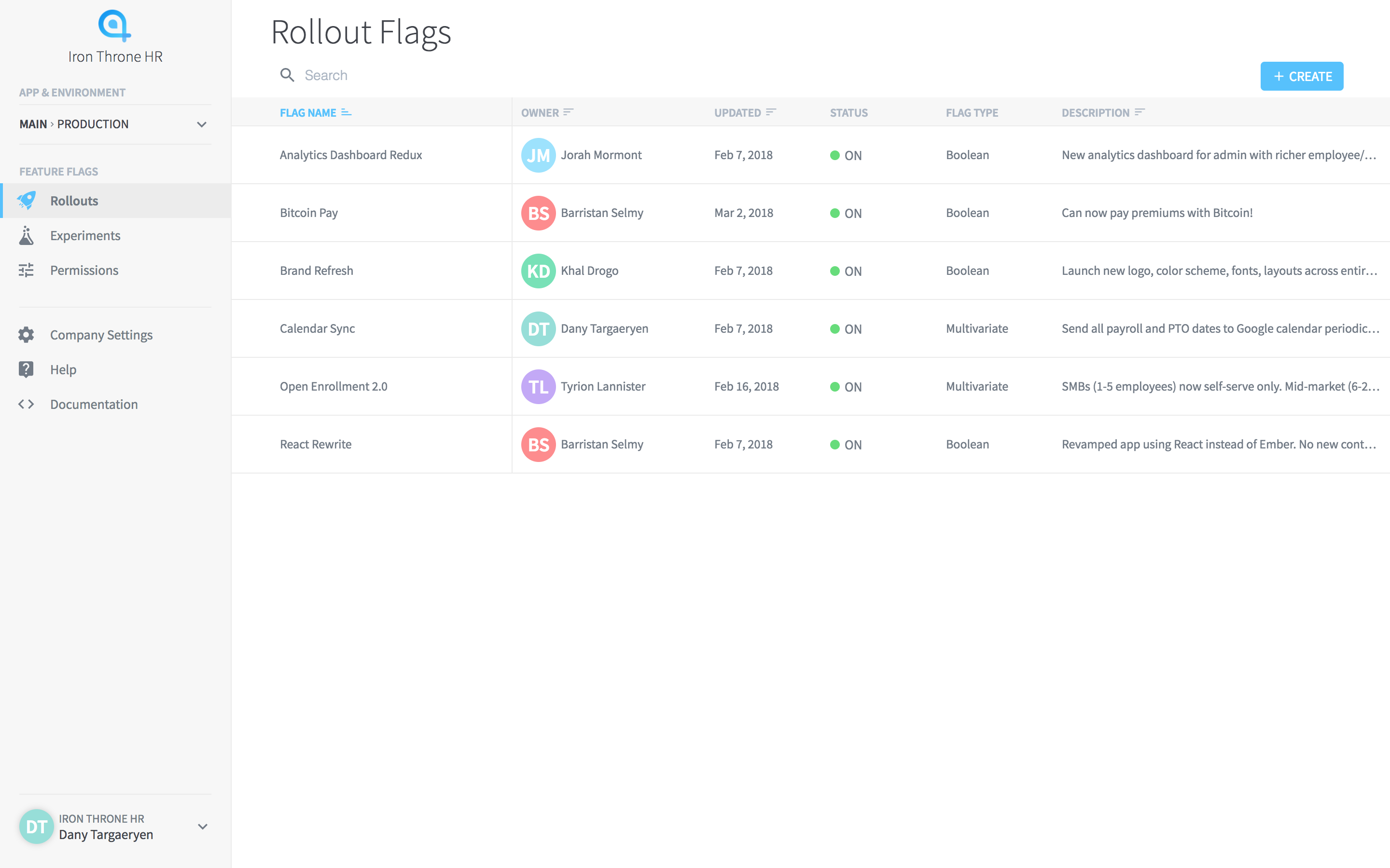 Airship Technologies, Inc. gallery image