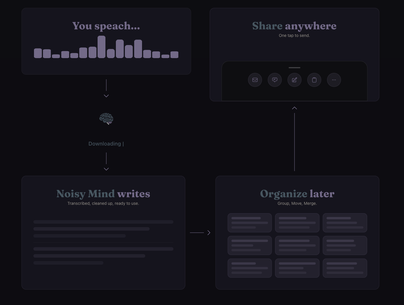 Noisy Mind gallery image
