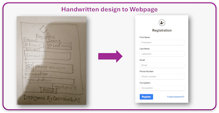 GenWebBuilder gallery image
