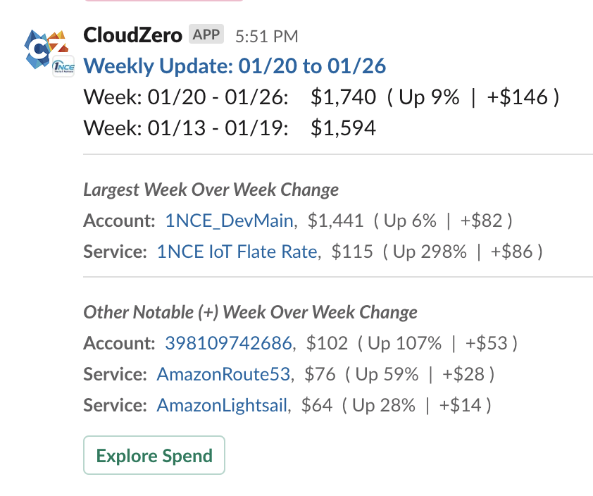 CloudZero gallery image