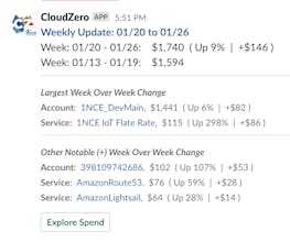 CloudZero gallery image