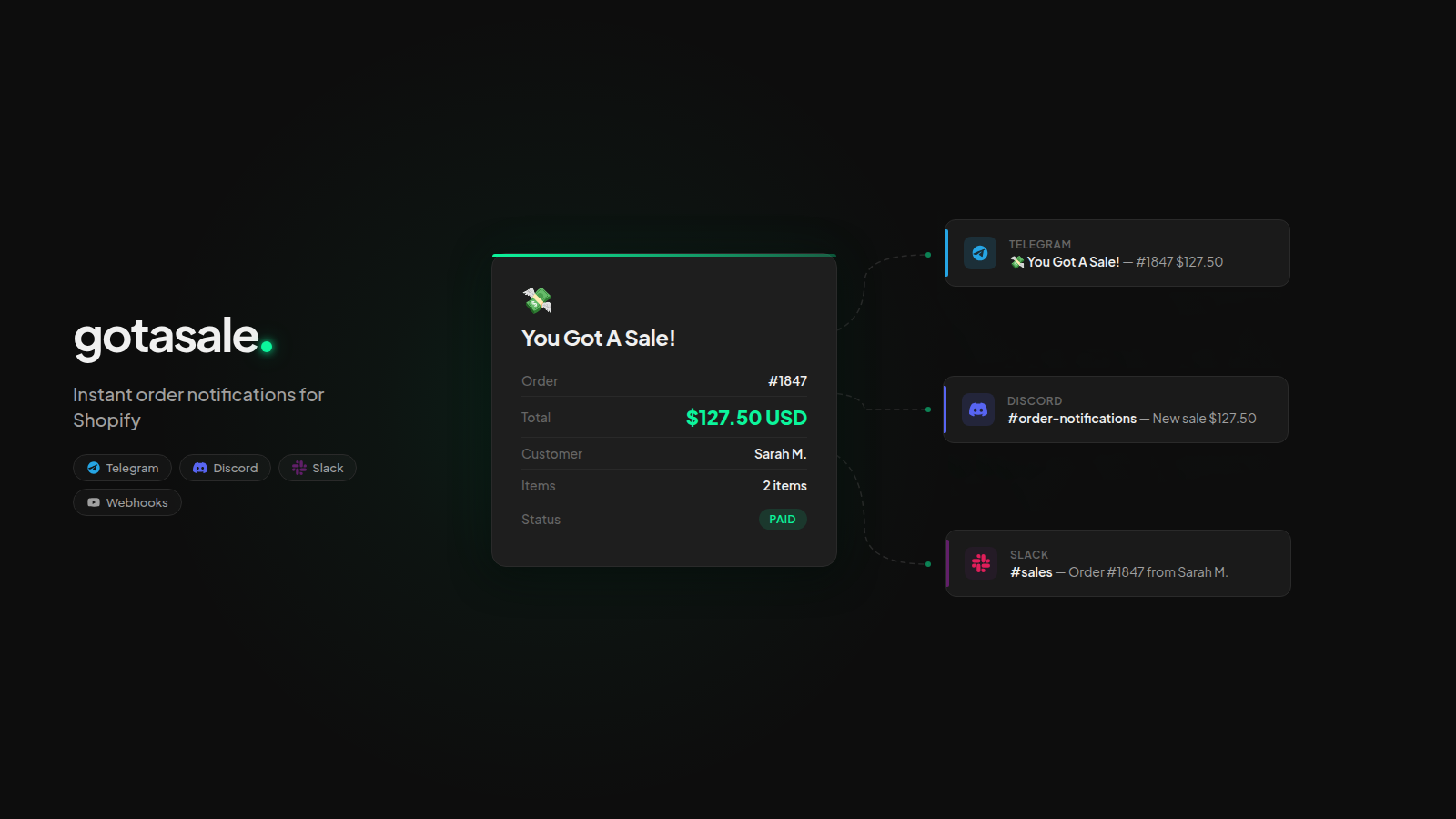 gotasale - E-Commerce Notifications gallery image