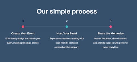 My Event Hero gallery image