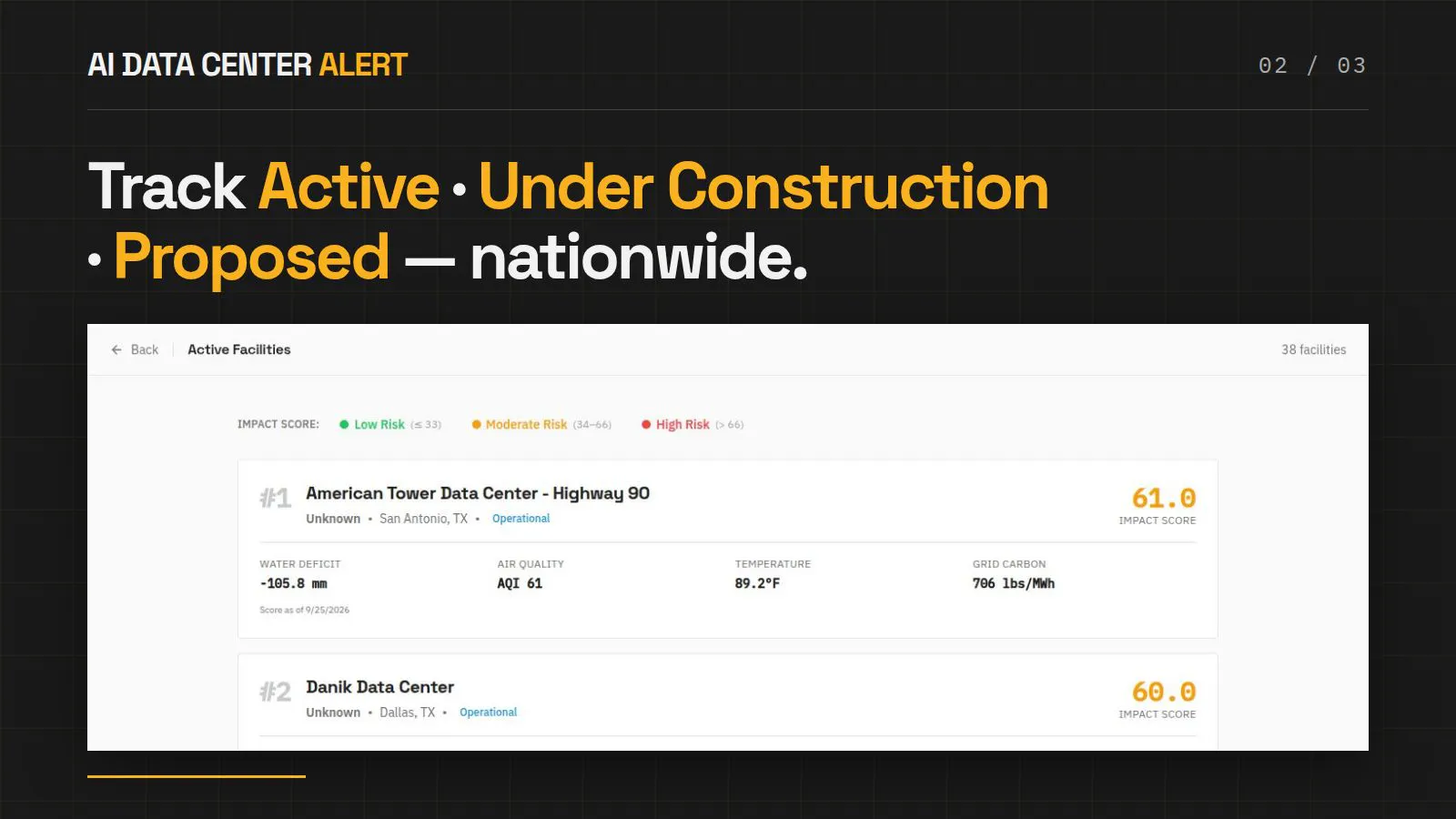 AI Data Center Alert gallery image
