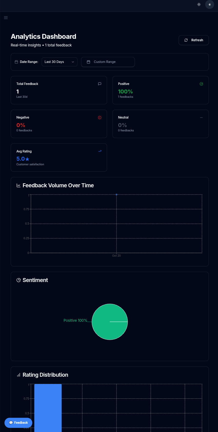 NoteX – Turn Feedback Into Growth gallery image