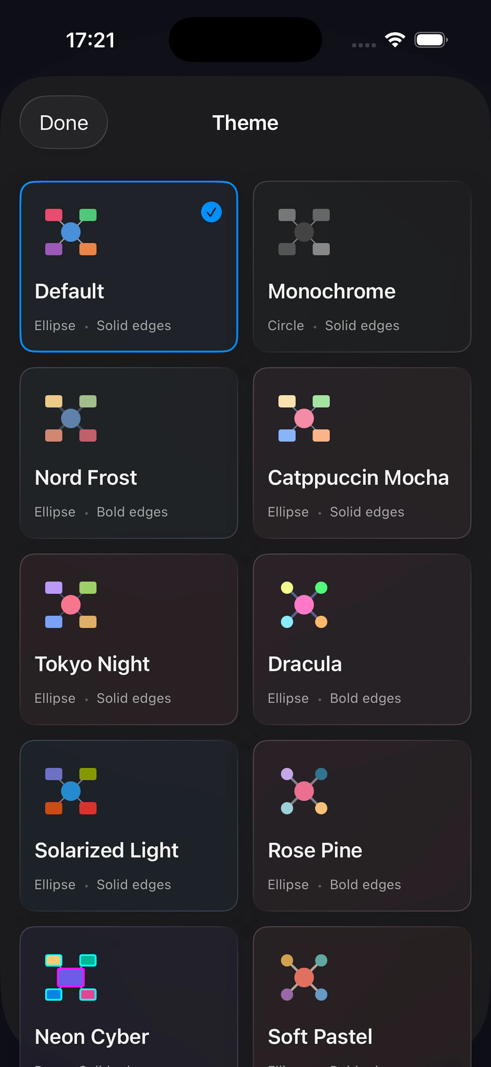 Converge Mind Map screenshot 4