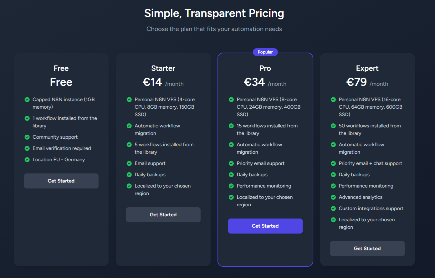 N8Nme.com gallery image
