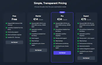 N8Nme.com gallery image