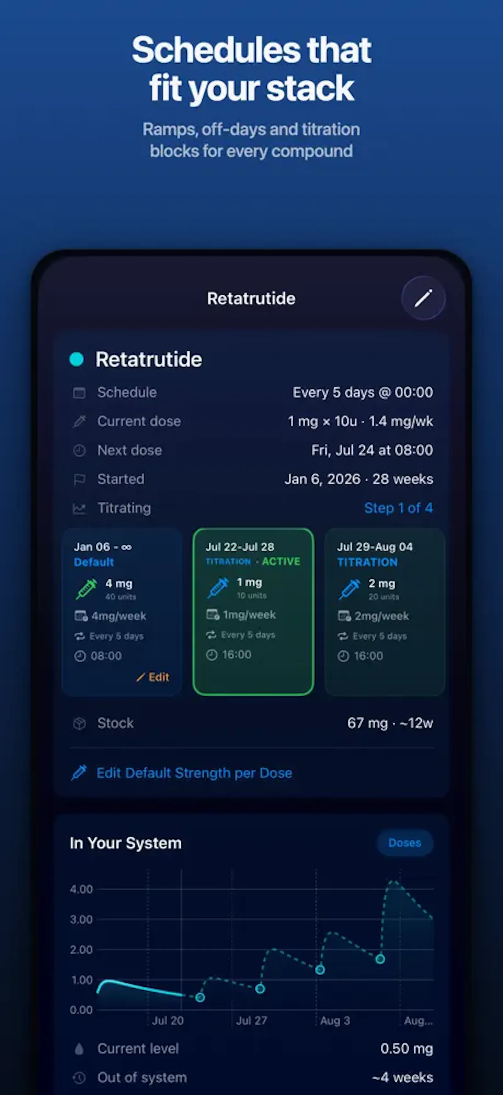 OptiPin Peptide, TRT, Anabolic & GLP1 screenshot 3