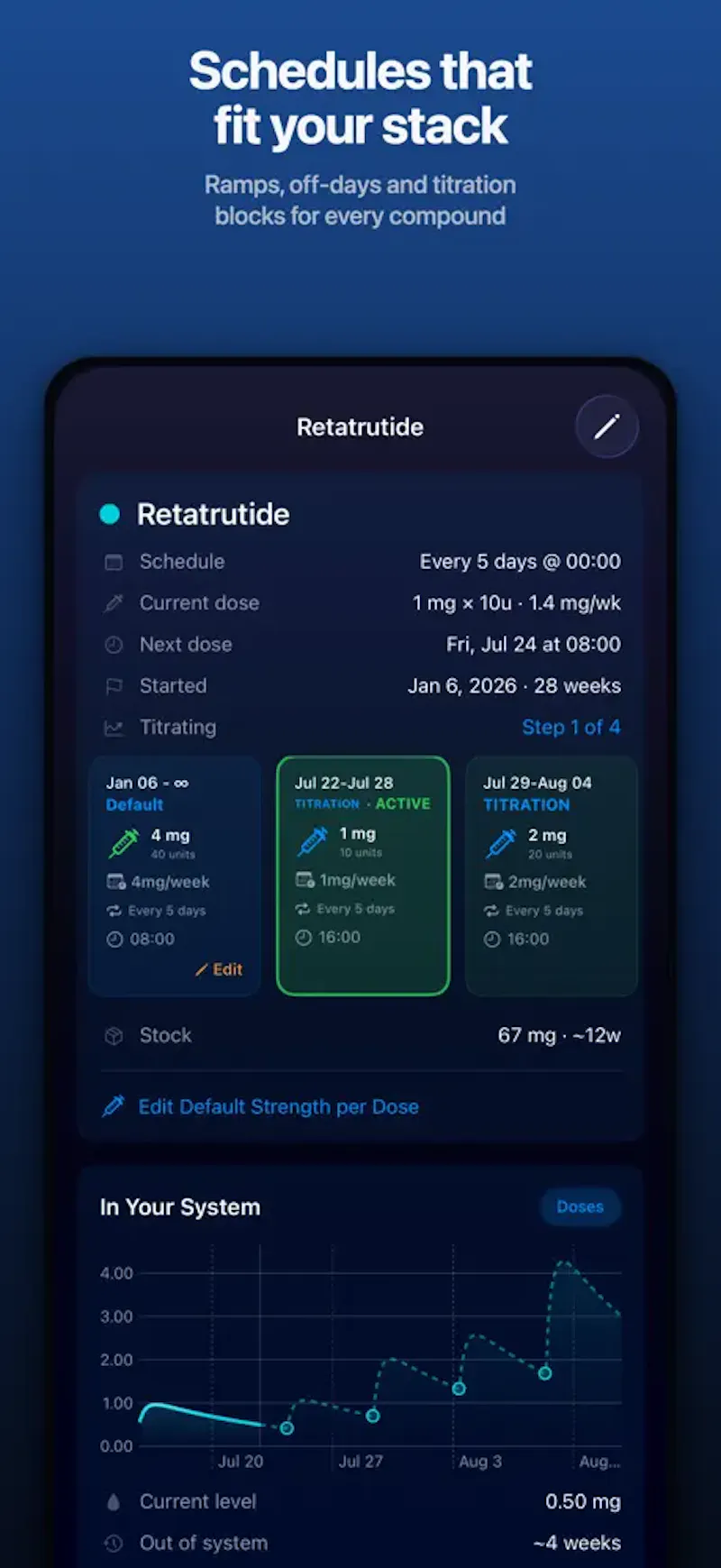 OptiPin Peptide, TRT, Anabolic & GLP1 screenshot 3