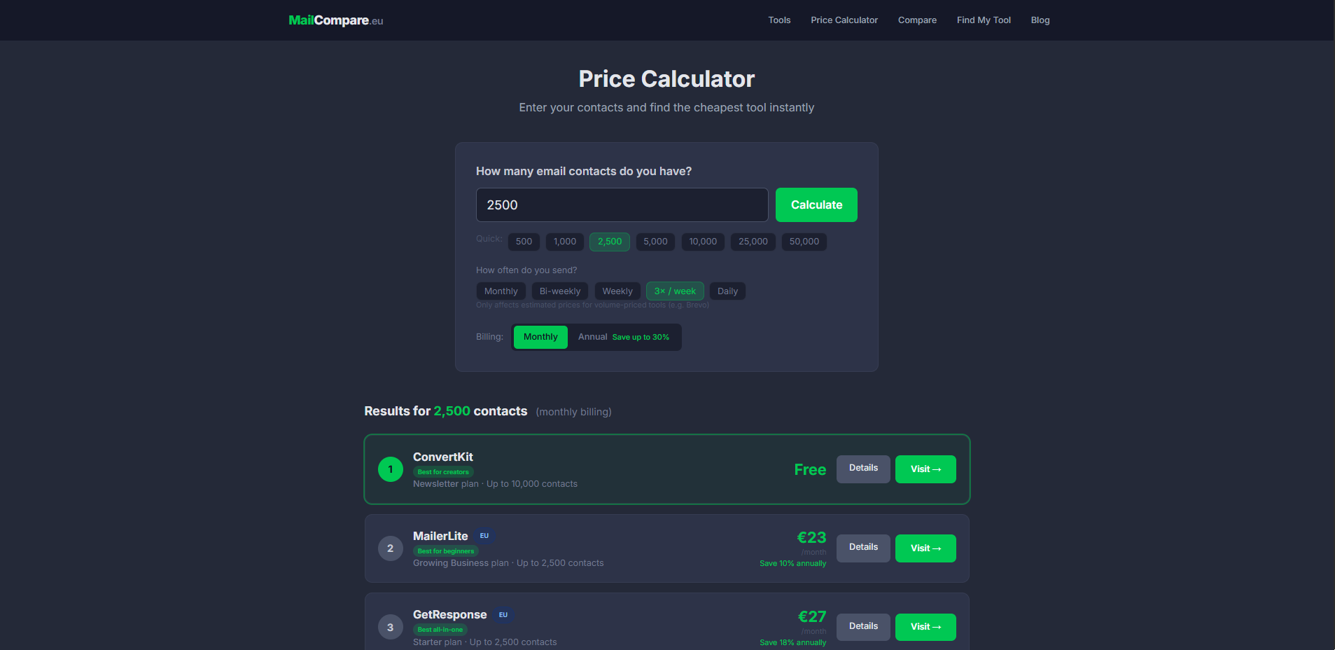MailCompare.eu gallery image