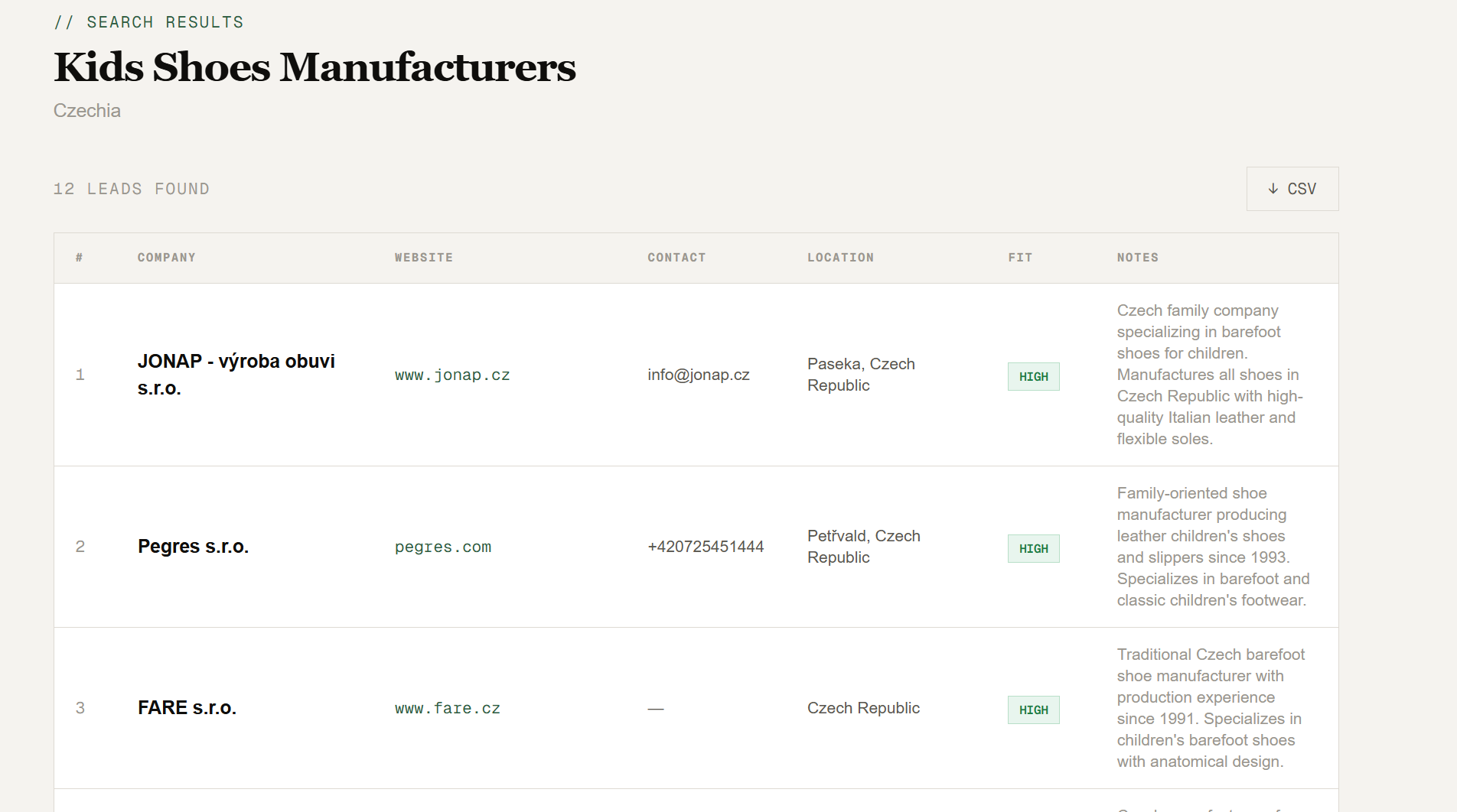 Surfaced gallery image