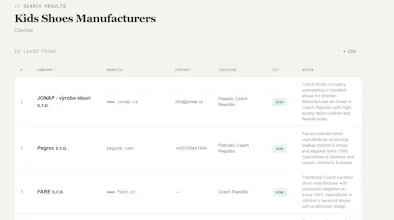 Surfaced gallery image