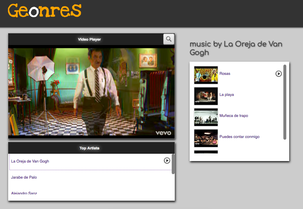 Geonres gallery image