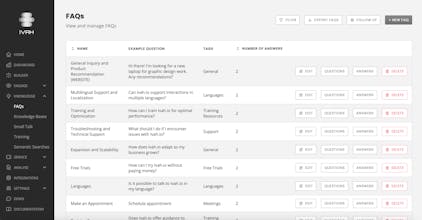 Ivah.io Sync Your Business gallery image