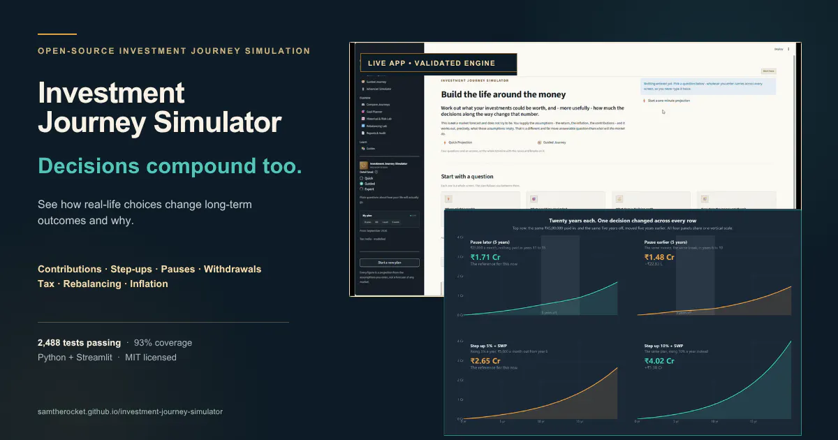 Investment Journey Simulator gallery image