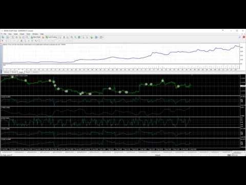 Forex robot for free gallery image