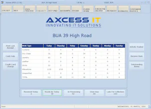 Axcess IT - POS Software gallery image