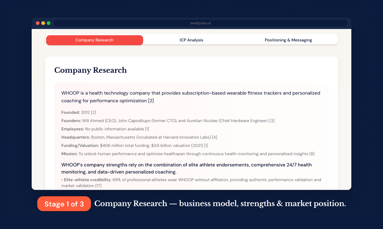 Swellpulse - Screenshot 2 showing product features and functionality