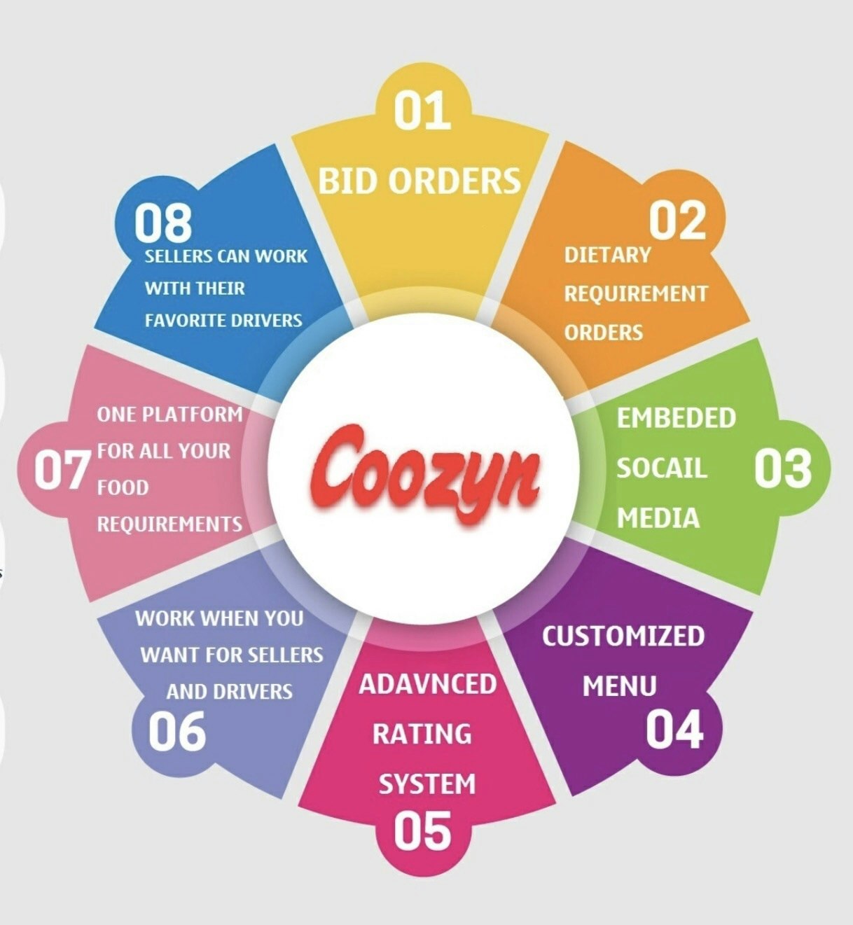 CooZyn gallery image