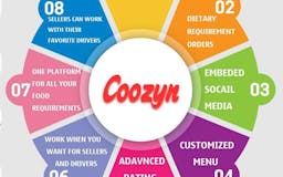 CooZyn media 2