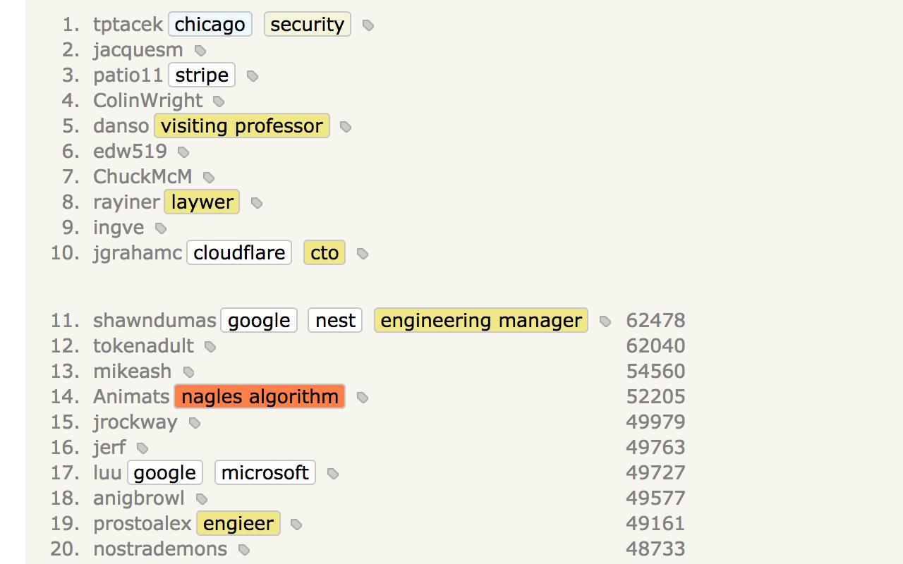 Momento -- HN User Tagger gallery image