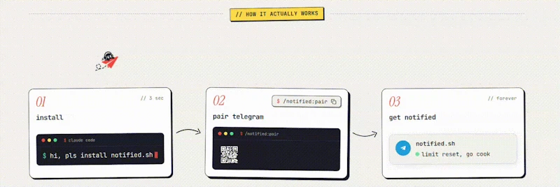 notified.sh screenshot 2