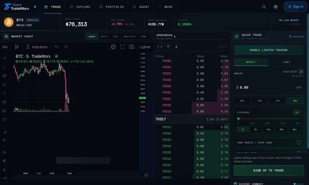 Hypertradeworx 截图 4