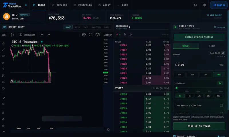 Hypertradeworx screenshot 4