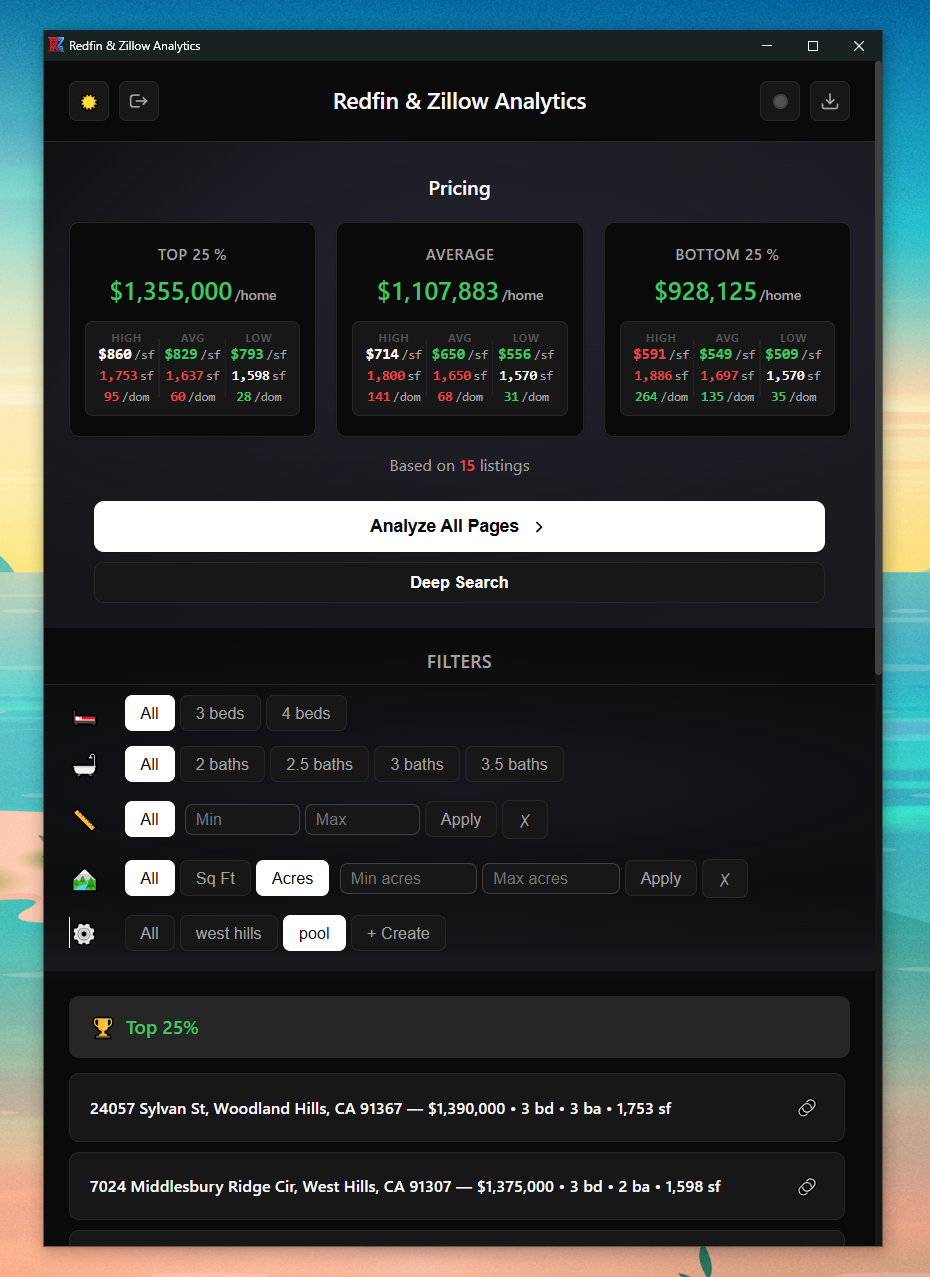 Redfin & Zillow Analytics Extension - Screenshot 3 showing product features and functionality